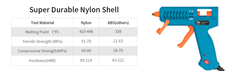 super durable nylon shell