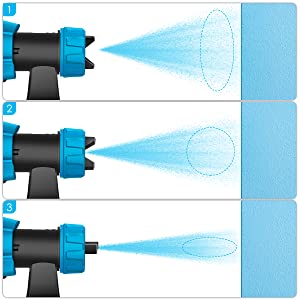 distance of spraying