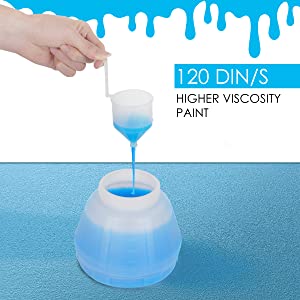 120 din/s for higher viscosity