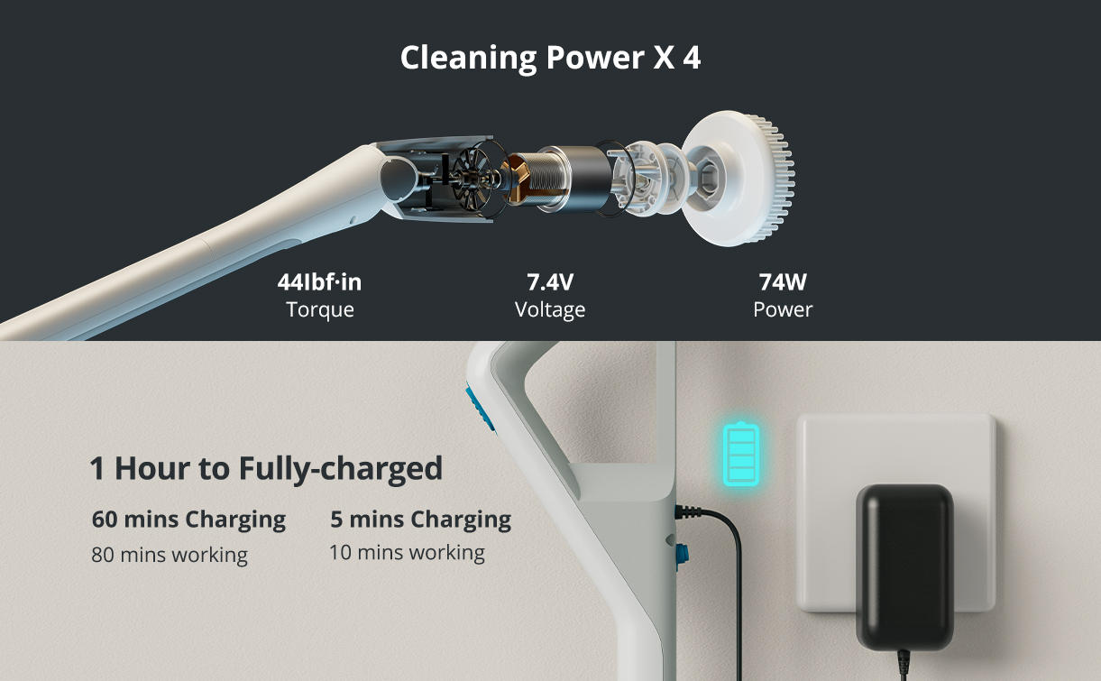 cleaning power