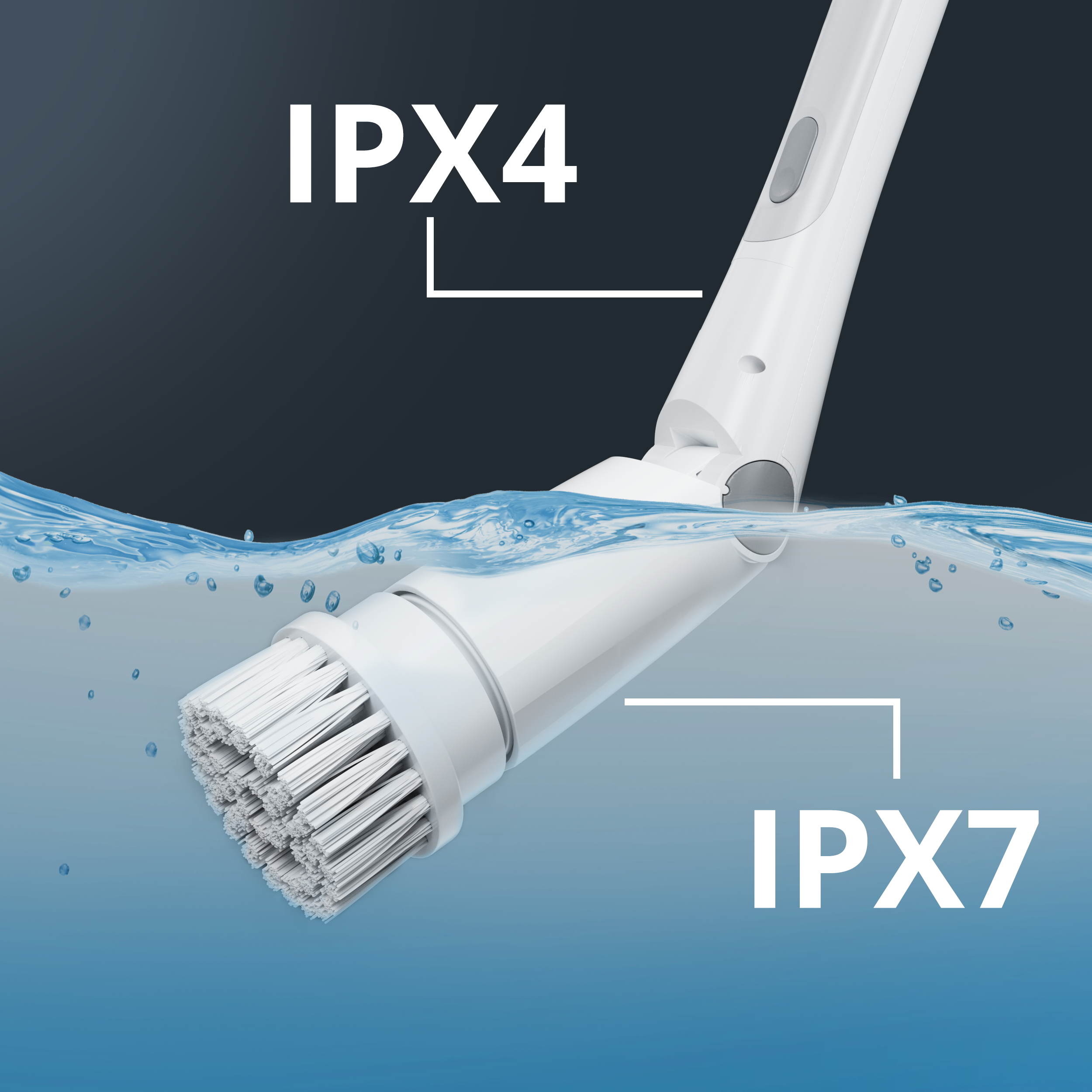 IPX7 Waterproof